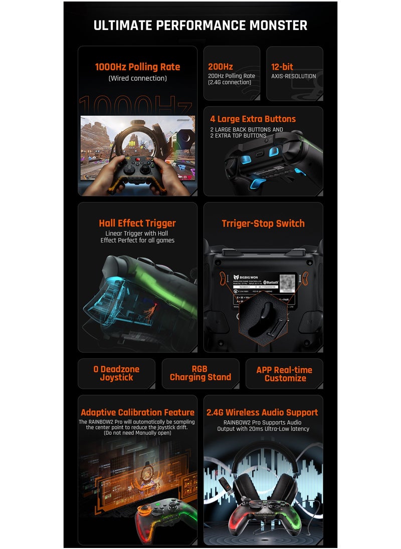 Generic Professional Wireless Gamepad BIGBIGWON Rainbow 2 Pro Elite Controller the Game Changer of FPS Hall Trigger Joystick 1000mAh Battery 1000Hz Polling Rate 6-Axis Gyroscope 2.4G Bluetooth Wired connect  - Image 5