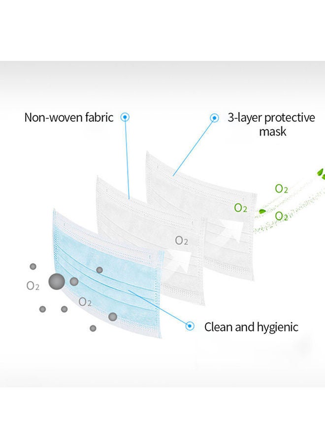 NIBEMINENT 25-Piece 3-Layered Disposable Face Mask - Image 3