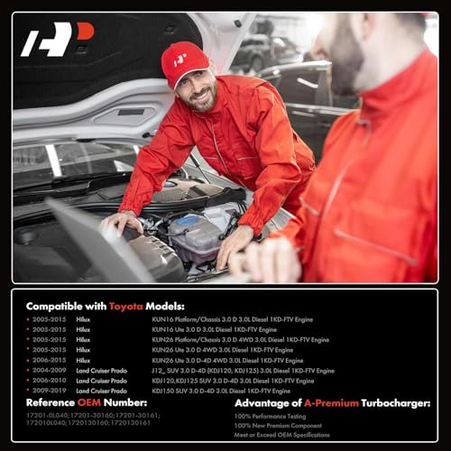 A-Premium طقم شاحن توربيني كامل من A-Premium، مع مشغل صمام التفريغ وحشوة، متوافق مع تويوتا هايلكس 2005-2015، لاند كروزر برادو 2004-2019، 3.0 لتر ديزل، استبدال# 17201-0L040، 17201-30160 - Image 3