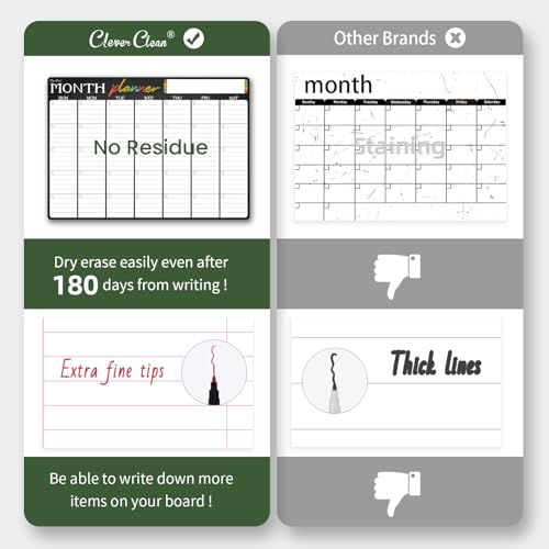 Clever Clean Magnetic Dry Erase Monthly Calendar Set - 17"x12" Monthly and 8.5"x12" Weekly Calendar, 4"x12" List Board for Fridge - 6 Extra Fine Point Dry Erase Markers Included - Shipped Flat - Image 4