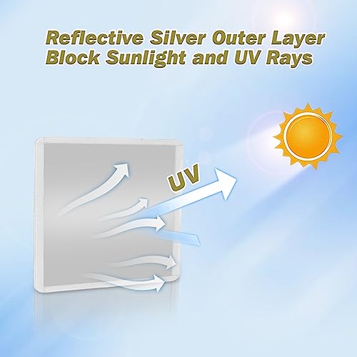 Safoner RV Roof Vent Skylight Insulator Window Cover, Sun Blackout Fabric for Camper (16 x 16 inch)- Beige - Image 2