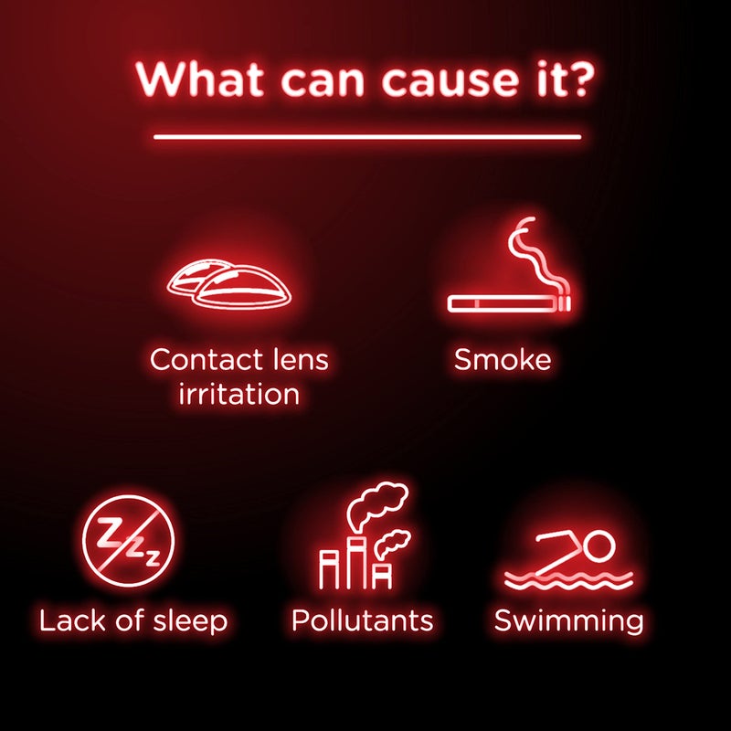 Visine Red Eye Hydrating Comfort Redness Relief and Lubricant Eye Drops to Help Moisturize and Relieve Red Eyes Due to Minor Eye Irritations Fast, Tetrahydrozoline HCl, 0.5 fl. oz - Image 3