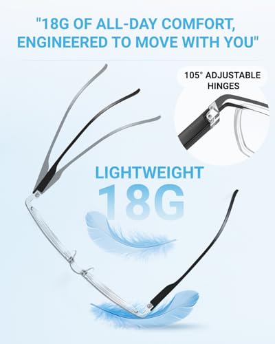 LUFF 4Pcs Anti-Blue-ray Reading Glasses Portable Ultra-Light Readers(0.00X) - Image 5