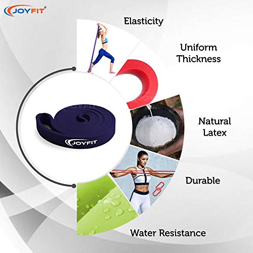 Joyfit Resistance Loop Bands - for Strength Training, Fitness Exercises, Pull up and Chin up Support, Leg, HIPS, Core, Back, Chest and Arms Workout for Men and Women at Home and Gym (Purple) - Image 2