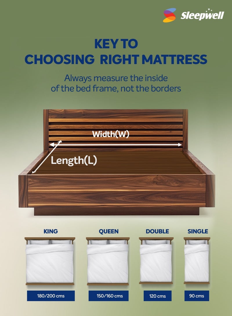 Sleepwell سليب ويل دورافيرم 2.0 | رغوة طبية فاخرة | حجم سرير ملكي | متوسطة الصلابة | تقنية نيم فريش | مرتبة مضادة للهبوط (200L x 180W x 15H سم) - Image 4