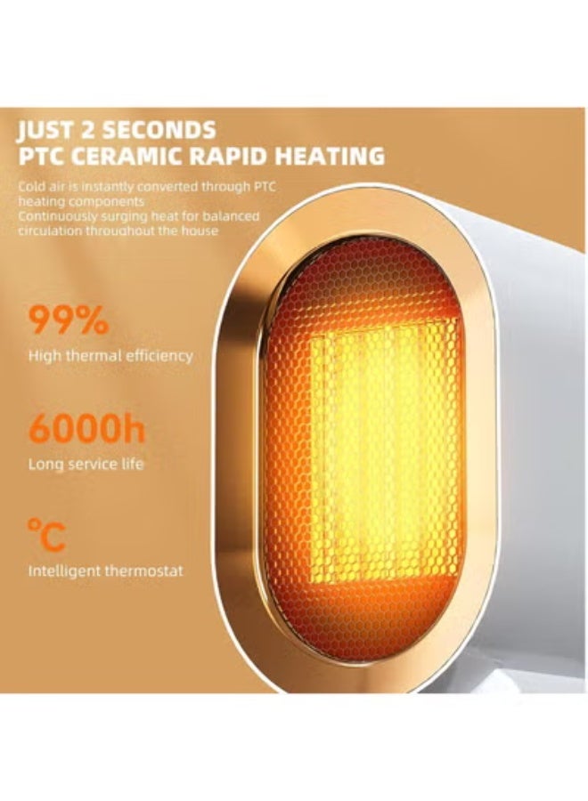 ORIONMAX 1200W Indoor Space Heater, Portable Electric Fan Heater with 2 Heat Settings, PTC Fast Heating, Tip-Over & Overheat Protection, Quiet Desk Heater for Home Office Bedroom - Image 3