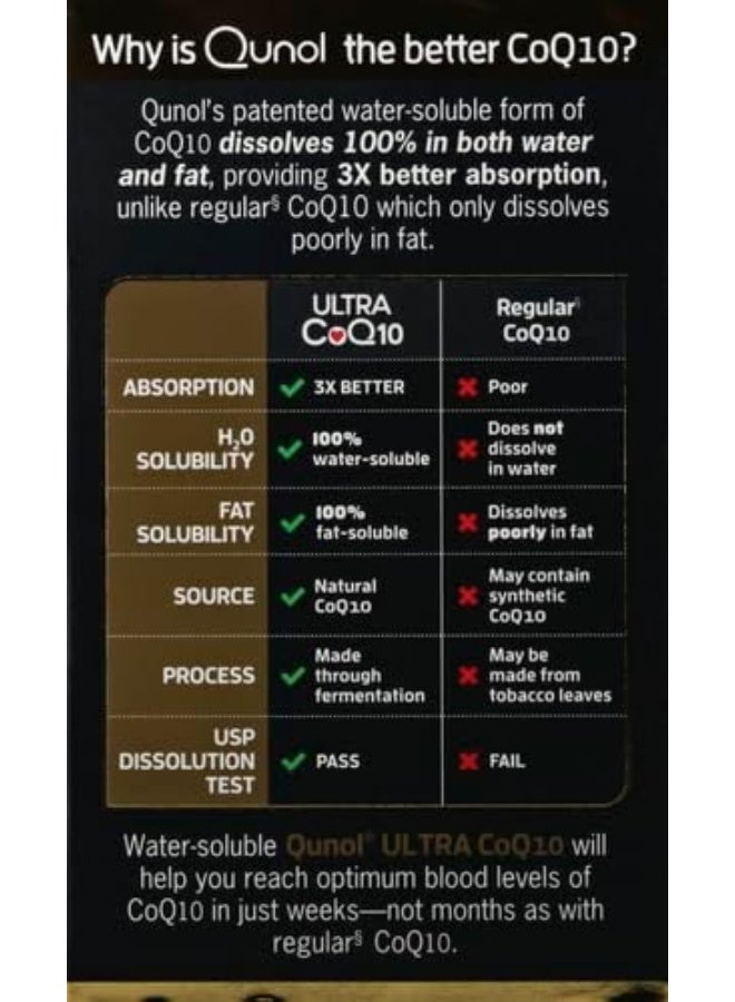 كونول كبسولات كونول كو كيو ١٠ ١٠٠ ملغ جيلاتينية لينة - امتصاص أفضل بثلاث مرات من مكملات إنزيم كيو ١٠ المساعد - مكمل غذائي مضاد للأكسدة لصحة الأوعية الدموية والقلب وإنتاج الطاقة - تكفي لأربعة أشهر - ١٢٠ كبسولة - Image 3