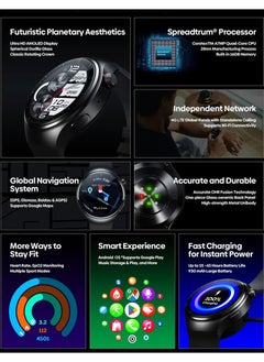 Zeblaze Thor Ultra Android 8.1 Smart Watch AMOLED Screen 4G Independent Network Built-in GPS 16GB Storage Google Play - pzsku/Z4154295470F91AF82BABZ/45/_/1729539050/36bc60c3-f193-44ba-8da9-2fe5c546f699