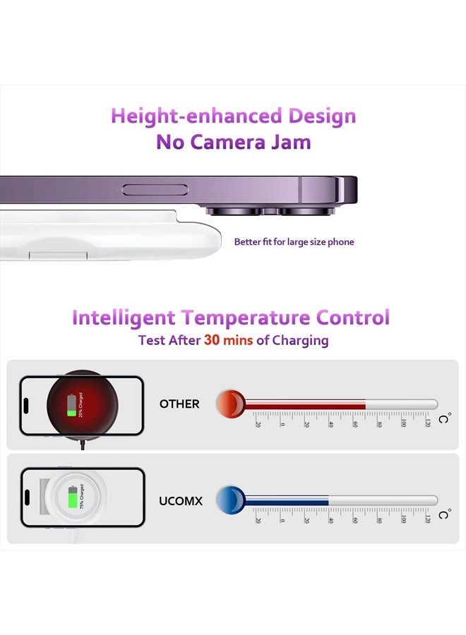 Ucomx Nano Mini Magnetic 2 in 1 Wireless Charger,Fellow Traveler Wireless Folding Charging Station,Compatible for iPhone 12/13/14 Pro Max,AirPods Pro,iWatch Ultra,Travel Charger for Multple Devices - Image 4