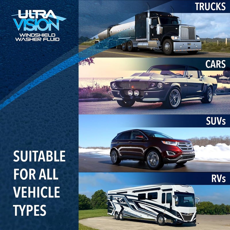 سائل غسيل الزجاج الأمامي UltraVision، صيغة مختلطة مسبقًا جاهزة للاستخدام؛ يوفر تنظيفًا خاليًا من الخطوط لرؤية واضحة كالكريستال، وأداءً ممتازًا في جميع ظروف الطقس؛ الحجم: 1 جالون. - Image 3