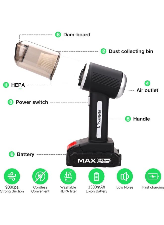Denzoz Handheld Vacuum Cordles, Super Power Car Vacuum Cleaner High Power 4 in 1 Portable Car Vacuum Cordless with Removable/Rechargeable Battery for Car Home Office Pet  - Image 2