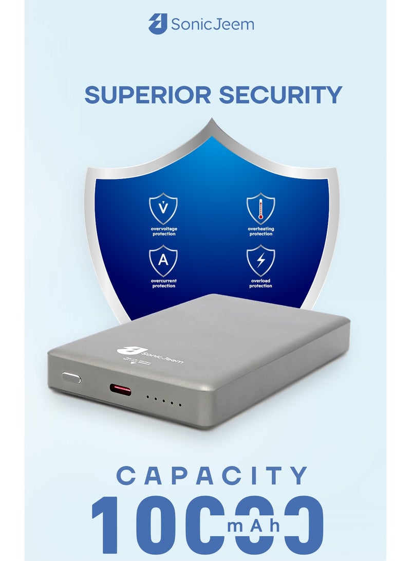 Sonic Jeem Wireless Power Bank SLIM POWER BANK (SJ501B) - Image 3
