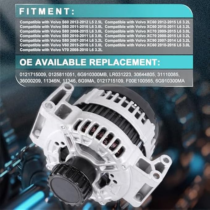 Slakerbe Alternator 0121715009 0125811051, Electrical New Alternator Compatible with Volvo XC60 2010-2015 XC90 2007-2014 S60 2011-2016 S80 07-15 V60 15-16 V70 08-10 L5 2.5L L6 3.0L 3.2L 12V 180Amp - Image 5