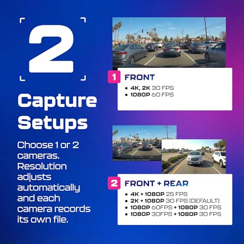 AZDOME 4K UHD Dash Cam for Car Front and Rear| STARVIS Sensor| 2160P WiFi Dash Camera| GPS Logger & ADAS| 170° Wide Night Vision DashCam|2.4" Screen| G-Sensor|Emergency Recorder| Parking Mode| 256GB - Image 3
