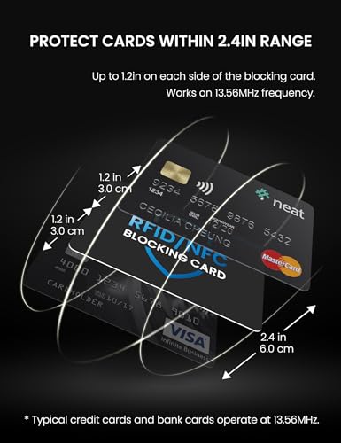 WHonor RFID Blocking Card 6 Pack, Bank Debit Credit Card Protector, Anti-Theft Contactless NFC Blocker, Entire Wallet Protection - Image 4