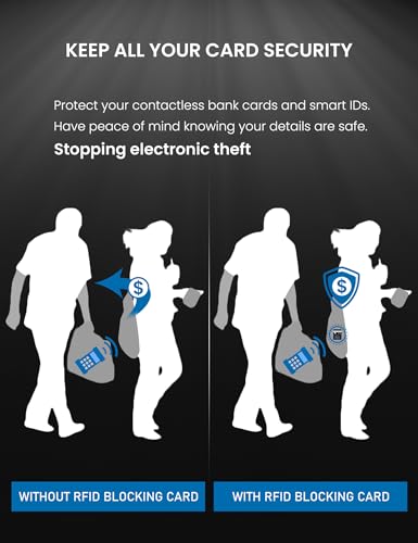 WHonor RFID Blocking Card 6 Pack, Bank Debit Credit Card Protector, Anti-Theft Contactless NFC Blocker, Entire Wallet Protection - Image 2