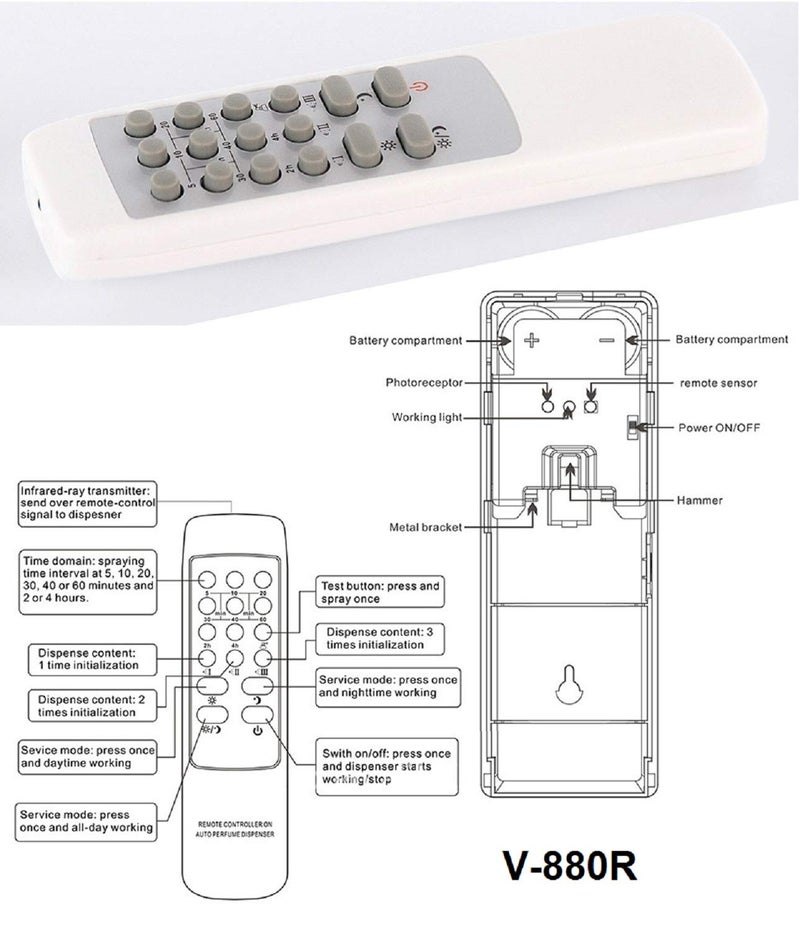 TARGET HYGIENE Automatic Air Freshener Dispenser/Aerosol Perfume Dispenser - Automatic (Day and Night) with Light Sensor with Remote - V-880R - Image 4