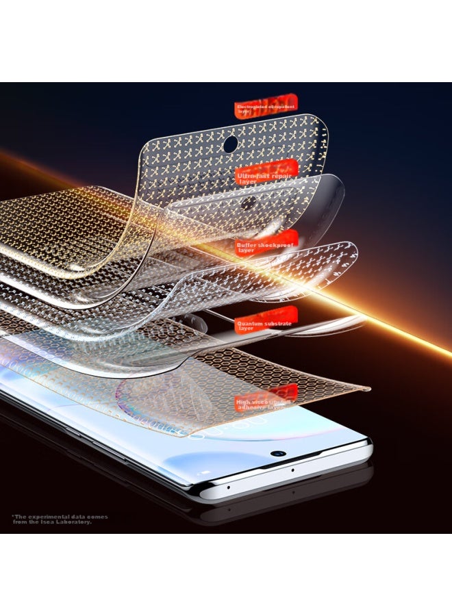 ISKA Yisika Screen Protector For Huawei Nova 8/9/honor 50/v40 Light Luxury Edition, Non-tempered Hydrogel Soft Film, Hd Anti-fingerprint Protection Jm152 - Image 2