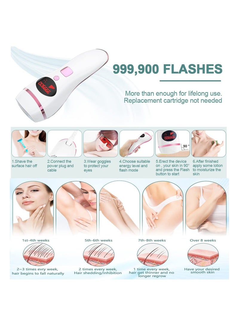 Excefore Laser Hair Removal IPL Hair Removal for Women and Men Upgraded to 999999 Flashes Laser Hair Removal Permanent Painless Hair Removal Device for Face Armpits Legs Arms Bikini Line Whole Body - Image 2