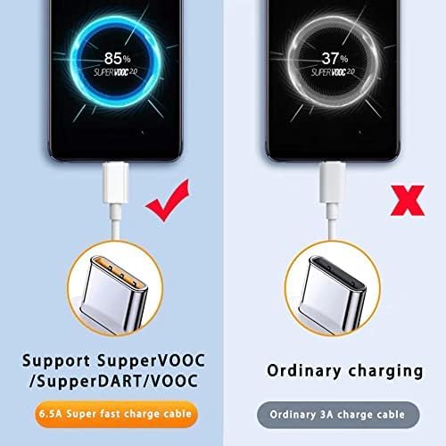 Punnkk Realme 65W Super Vooc Charge, Data Sync Fast Charging Type-C Cable Compatible for Realme XT, Realme XT 730G, Realme X2, Realme C12, Realme 6 Pro, Realme Narzo 20A, Realme 7, Realme 7 Pro - Image 2