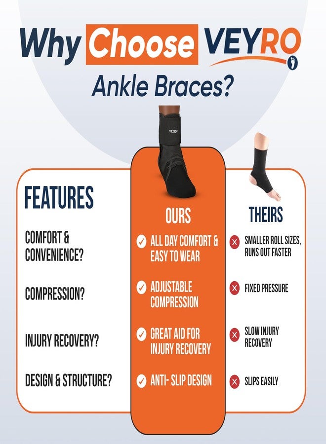 Veyro Lace Up Ankle Brace for Men & Women - Adjustable Ankle Support Straps for Sprained Ankle, Achilles Tendonitis, Ligament Injury & Pain Relief - Sports Ankle Brace for Basketball, Football & Volleyball (Large) - Image 5