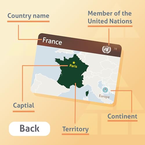 CARDDIA | مجموعة بطاقات تعليمية لعلم الدول | 242 علم مع أسماء الدول، أشكال الأراضي، العواصم والقارات | متينة وقابلة للحمل | مثالية كهدية جغرافية - Image 3