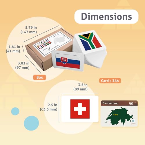 CARDDIA | مجموعة بطاقات تعليمية لعلم الدول | 242 علم مع أسماء الدول، أشكال الأراضي، العواصم والقارات | متينة وقابلة للحمل | مثالية كهدية جغرافية - Image 5