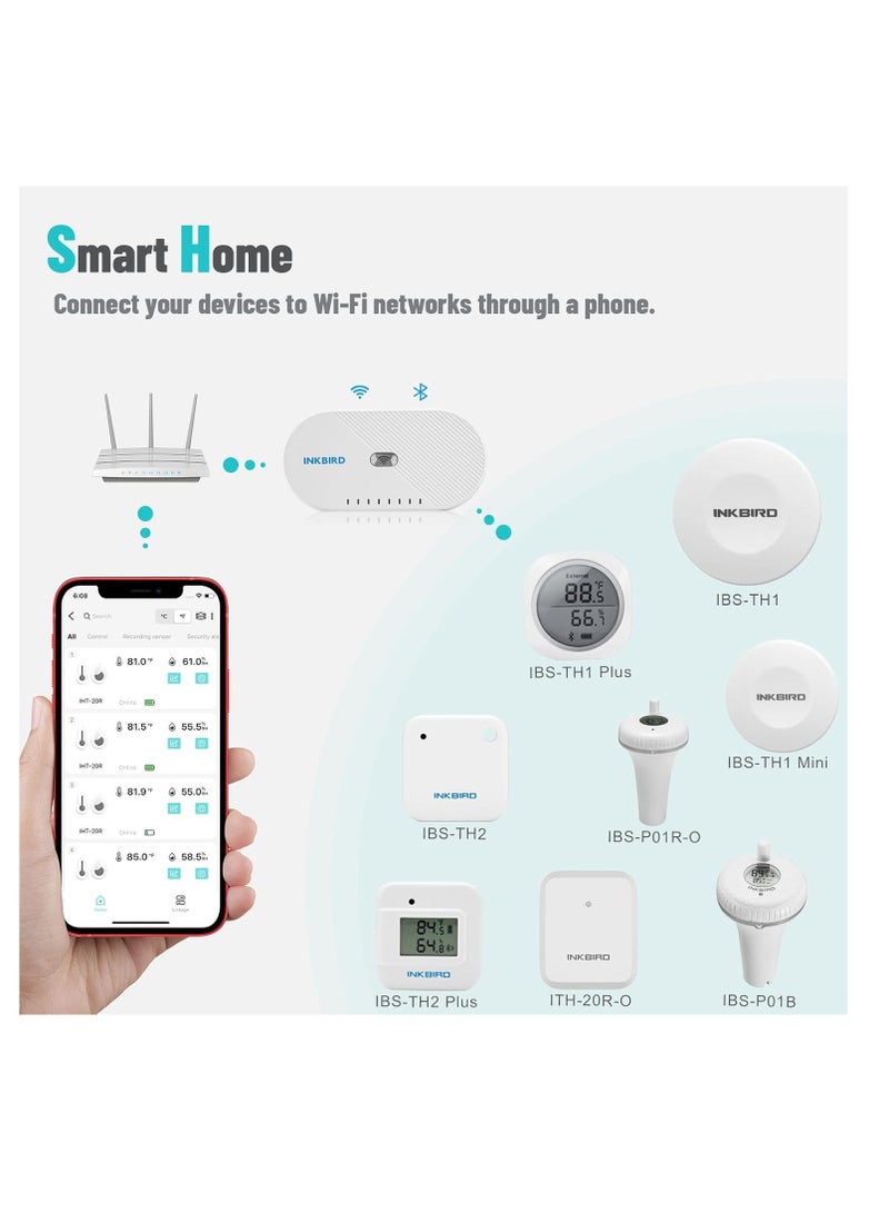Generic INKBIRD WiFi Gateway IBS-M1 Wi-Fi Bridge Gateway Smart Hub Remotely Control Bluetooth & Wireless Devices with INKBIRD PRO App 2.4GHz Only  - Image 3