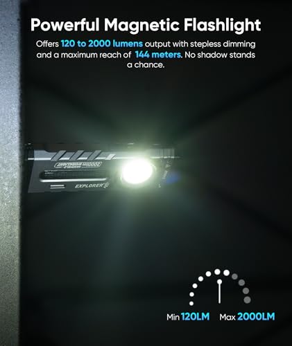 HOTLIGH ZF8313 Rechargeable Flashlight Magnetic EDC Flashlight Rechargeable 2000 Lumens LED Flashlight with RGB and UV Lighting Source for Outdoor Car RepairingFathers Day Dad Gifts - Image 3