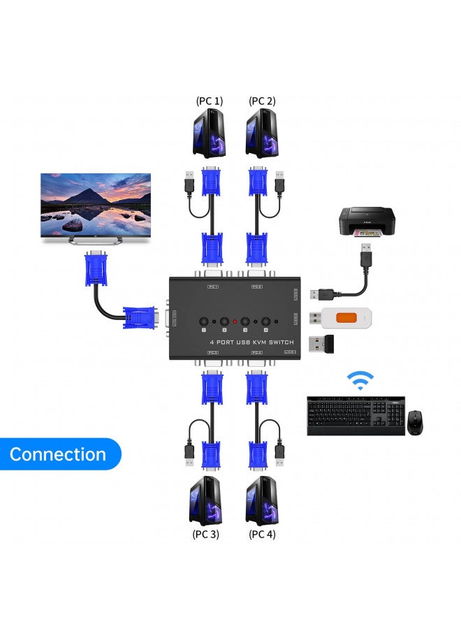 Yinker VGA KVM Switch, Yinker 4 Port USB VGA KVM Switch w/4 KVM Cables & 3 USB Hubs for 4 Computers Share One Monitor Keyboard Mouse - Image 2