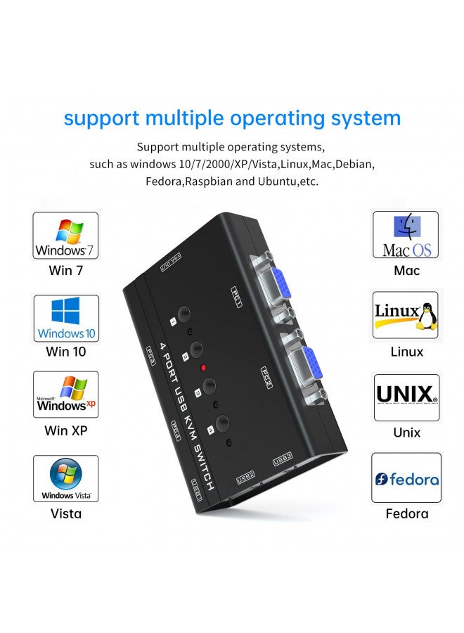 Yinker VGA KVM Switch, Yinker 4 Port USB VGA KVM Switch w/4 KVM Cables & 3 USB Hubs for 4 Computers Share One Monitor Keyboard Mouse - Image 4