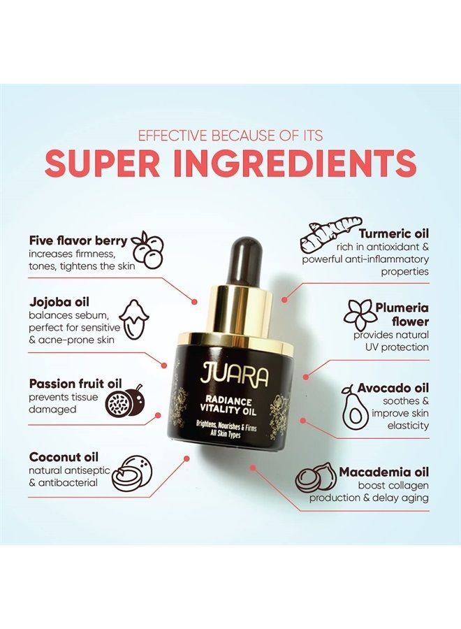 Juara – Radiance Vitality Oil | Deluxe Moisturizing Facial Treatment for All Skin Types | Anti-Aging Formula | Softens, Brightens, Nourishes, Hydrates | Cruelty Free, Paraben & Sulfate Free | 1 oz. - Image 3