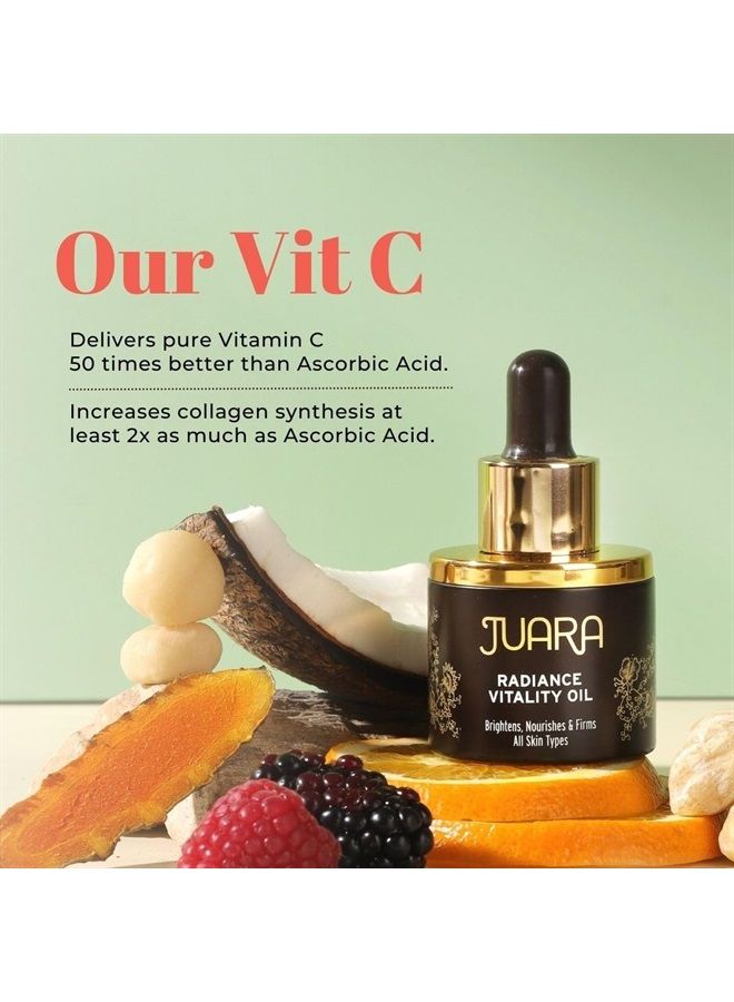 Juara – Radiance Vitality Oil | Deluxe Moisturizing Facial Treatment for All Skin Types | Anti-Aging Formula | Softens, Brightens, Nourishes, Hydrates | Cruelty Free, Paraben & Sulfate Free | 1 oz. - Image 4