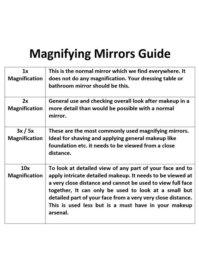 STORE 2508 - Store2508 Bundle Deal Magnifying Mirrors-2X; 3X; 5X And 10X For Makeup; Shaving; (Black; Diameter 15 Cm) Pack Of 4 - Image 1