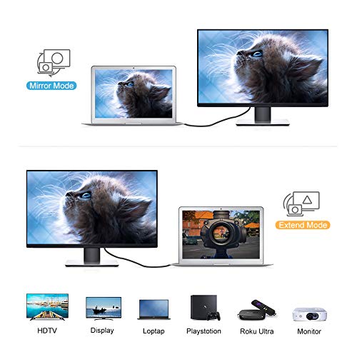 CableCreation 8K HDMI Cable 6.6FT/2m, 48Gbps Fast Speed 3D 8K@60 4K@120 144Hz HDMI to HDMI Cable eARC HDR10 HDCP 2.2 2.3 for MacBook Pro, Roku TV, HDTV, PS5, PS4, Xbox, Blu-ray - Image 4