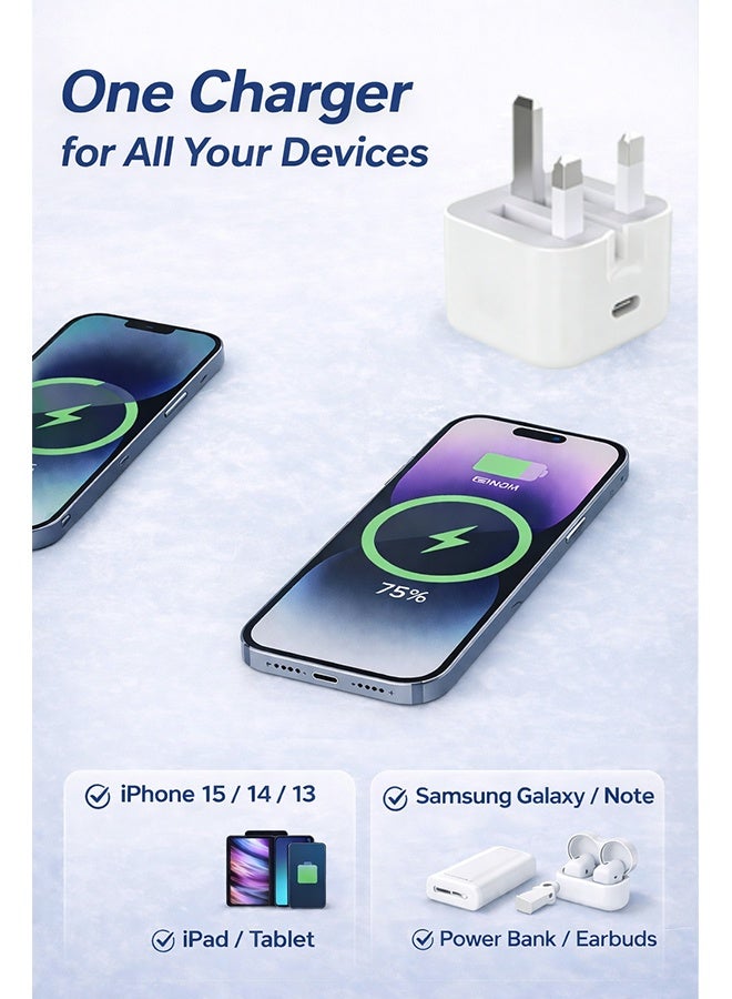 NIVUXEL 35W USB-C Power Adapter with 1M USB C to C Fast Charging Cable Compatible with iPhone 16 16 Pro 16 Pro Max 15 Series USB-C Devices for Daily Use Home and Travel Charger - Image 4
