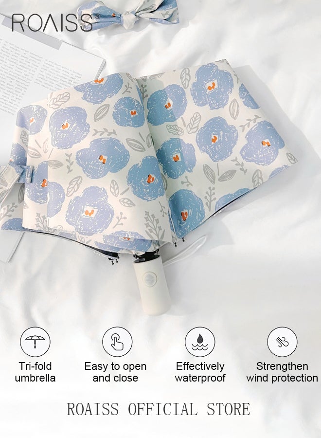 roaiss Blue Flower Fully Automatic Umbrella for Women 8 Rib Lightweight Dual Purpose Umbrella for Sun and Rain Protection Girls Compact Portable Fold Umbrella Effectively Blocks Sunlight UPF50+  - Image 5