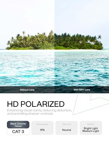 Mryok Polarized Replacement Lenses for Oakley Monster Dog - Black IR - Image 5