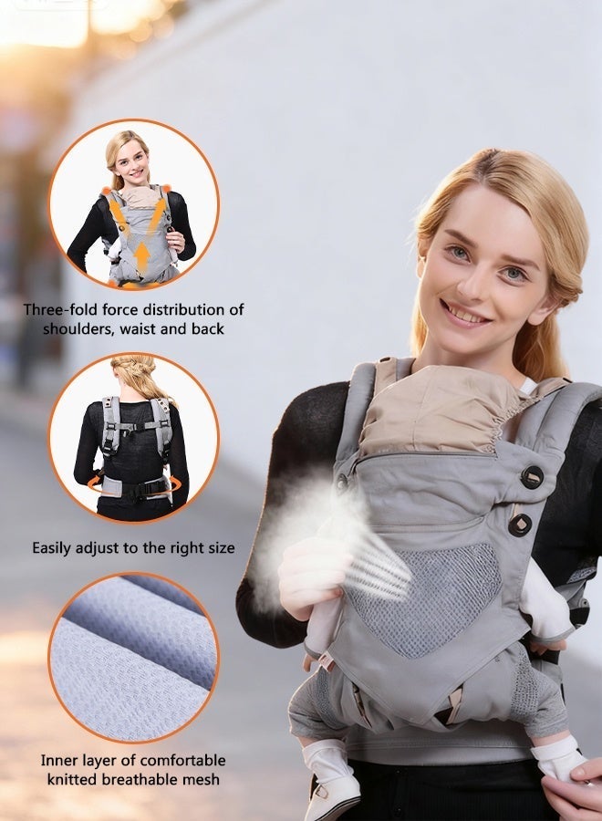 حاملة أطفال مريحة وجيدة التهوية، مناسبة للرضع من عمر 3 إلى 48 شهرًا. سهلة الحمل والتعبئة، مزودة بأحزمة كتف قابلة للتعديل وجيدة التهوية. - Image 1