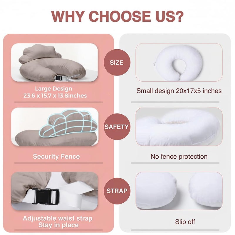 PILLANI Nursing Pillow, Breastfeeding Pillows for Enhanced Safety & Comfort for Mom & Baby, Removable Cotton Cover, Adjustable Waist Strap, Breastfeeding Essentials, Baby Registry Search - Image 5