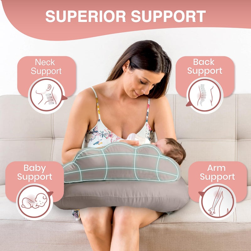 PILLANI Nursing Pillow, Breastfeeding Pillows for Enhanced Safety & Comfort for Mom & Baby, Removable Cotton Cover, Adjustable Waist Strap, Breastfeeding Essentials, Baby Registry Search - Image 4
