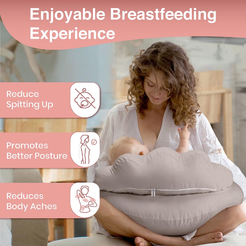 PILLANI Nursing Pillow, Breastfeeding Pillows for Enhanced Safety & Comfort for Mom & Baby, Removable Cotton Cover, Adjustable Waist Strap, Breastfeeding Essentials, Baby Registry Search - Image 2