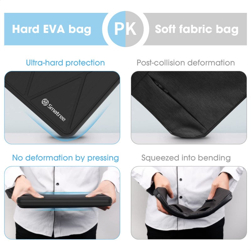 Smatree Smatree Hard Laptop Sleeve for 14 inch Lenovo Yoga Slim 7x Laptop, for 14 inch Acer Copilot+ PC: Swift 14 AI, for 14 inch Dell Inspiron 14 5425 5420 7425 Laptop, 14 inch HP Pavilion x360 2 in 1 Sleeve  - Image 5