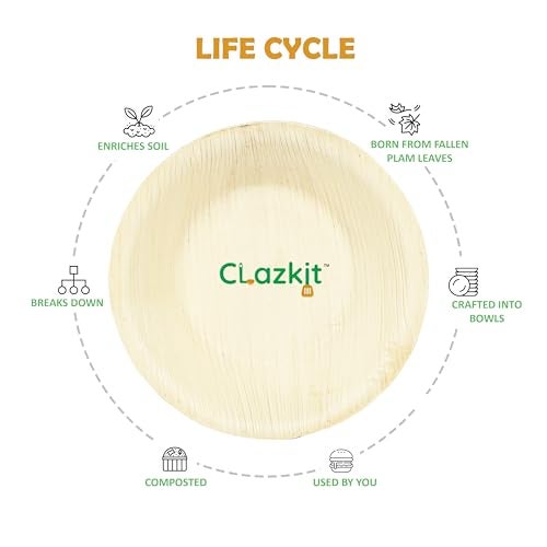Clazkit 25 Pack Areca Palm Leaf Round Bowls | Like Wooden Bamboo | Eco Friendly, Biodegradable, Use and Throw Small Dona | for Serving Pasta, Soup & Snacks | Birthday, Wedding & Party (3.5 Inch) - Image 3
