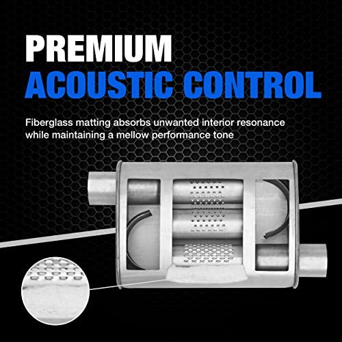 Dynomax Super Turbo 17792 Exhaust Muffler for Chevrolet Blazer - Image 2