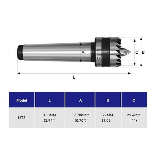 HFS(R) Woodworking Lathe Drive Center MT2 with 1-Inch Crown - Image 2