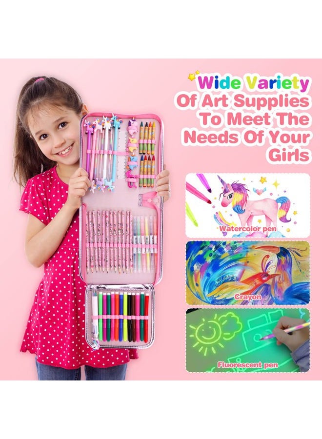 MAIGOZON Fruit Scented Markers Set with Unicorn Pencil Case - Image 3