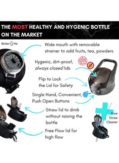 Better Me Premium Dust-Proof 2.2L 2L Reminder BPA-Free Water Bottle for Gym, Sports, Office, Home, (Dark Night, 2.2L)  - Image 4