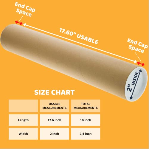 SAVUK Mailing Tubes with Plastic Caps Shipping Cardboard Blueprints Artwork Poster Extra Heavy-Duty Thickness Posters, Art Prints Multipurpose Documents Storing (1 Pack) 2x18 inch - Image 3
