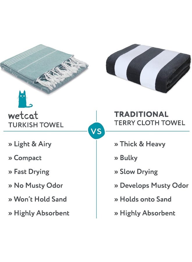 WETCAT Turkish Beach Towel Oversized 38x71 100 Turkish Cotton Made in Turkey  Sand Free Extra Large Ultra Soft Quick Drying Compact  Lightweight for Travel  Teal - Image 1